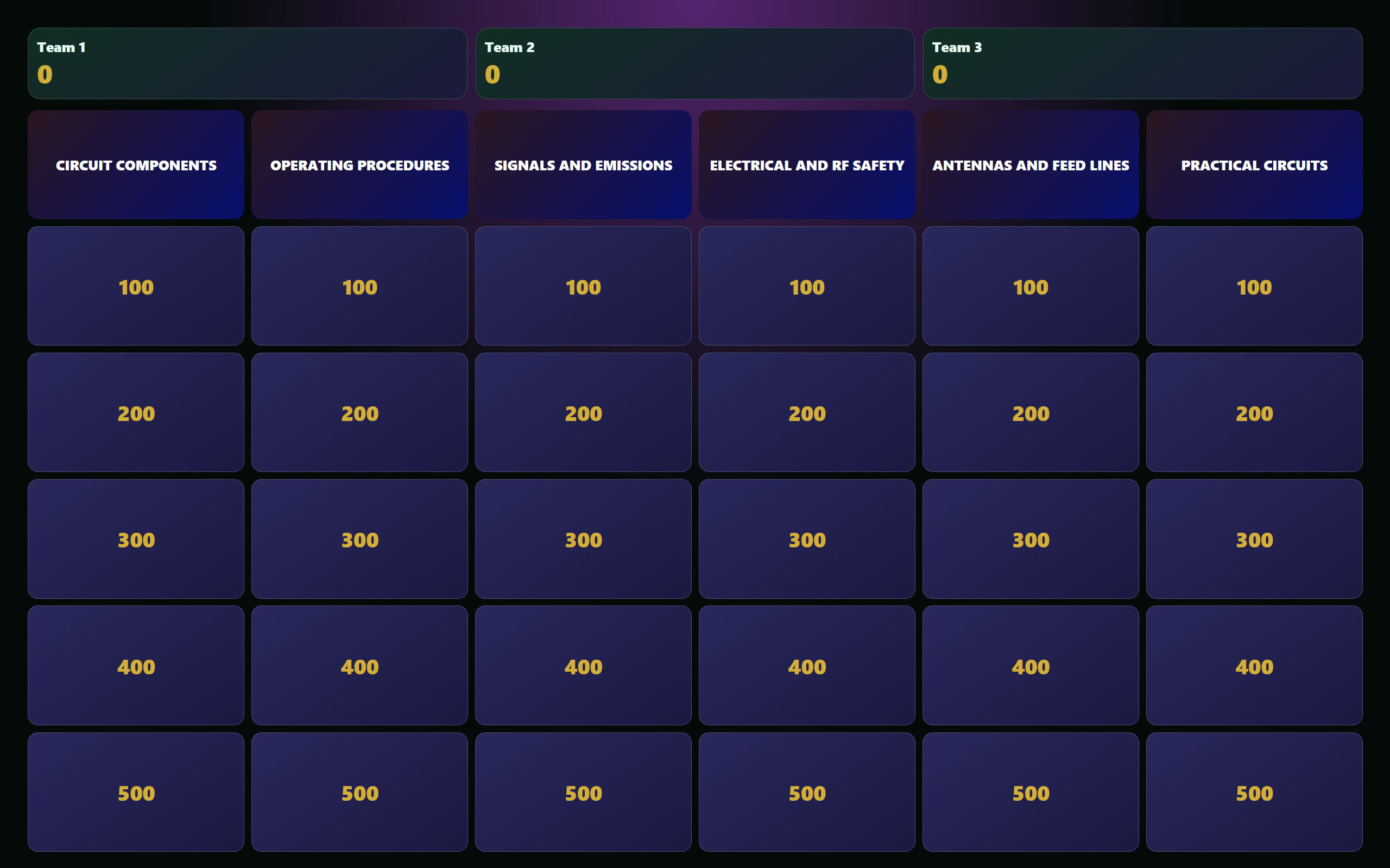 DJJR Trivia Hub audience board showing a live question